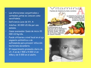 •   Las alteraciones conjuntivales y
    corneales juntas se conocen como
    xeroftalmia.
•   Deficiencia Leve de Vit. A:
•   Adultos: 30 000 UI/día por una
    semana.
•   Casos avanzados: Dosis de inicio 20
    000 UI/kg/día.
•   Puede utilizarse a nivel local en el ojo
    ungüento antibiótico o de
    sulfonamida para prevenir infección
    bacteriana secundaria.
•   El requerimiento promedio diario de
    vit. A es de 1 500 a 5 000 Ui en
    niños y de 5 000 en el adulto.
 