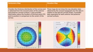 detailed representation or description of the surface characteristics ...