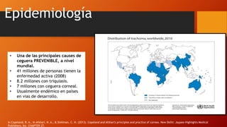 Epidemiología
• Una de las principales causes de
ceguera PREVENIBLE, a nivel
mundial.
• 41 millones de personas tienen la
enfermedad activa (2008)
• 8.2 millones con triquiasis.
• 7 millones con ceguera corneal.
• Usualmente endémico en países
en vias de desarrollo.
In Copeland, R. A., In Afshari, N. A., & Dohlman, C. H. (2013). Copeland and Afshari's principles and practice of cornea. New Delhi: Jaypee-Highlights Medical
Publishers, Inc. CHAPTER 27.
 