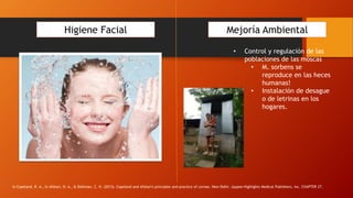 Higiene Facial Mejoría Ambiental
• Control y regulación de las
poblaciones de las moscas
• M. sorbens se
reproduce en las heces
humanas!
• Instalación de desague
o de letrinas en los
hogares.
In Copeland, R. A., In Afshari, N. A., & Dohlman, C. H. (2013). Copeland and Afshari's principles and practice of cornea. New Delhi: Jaypee-Highlights Medical Publishers, Inc. CHAPTER 27.
 