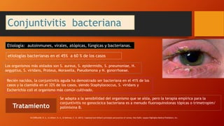 Conjuntivitis bacteriana
Etiología: autoinmunes, virales, atópicas, fúngicas y bacterianas.
etiologías bacterianas en el 45% a 60 % de los casos
Los organismos más aislados son S. aureus, S. epidermidis, S. pneumoniae, H.
aegyptius, S. viridans, Proteus, Moraxella, Pseudomona y N. gonorrhoeae.
Recién nacidos, la conjuntivitis aguda ha demostrado ser bacteriana en el 41% de los
casos y la clamidia en el 32% de los casos, siendo Staphylococcus, S. viridans y
Escherichia coli el organismo más común cultivado.
Se adapta a la sensibilidad del organismo que se aísla, pero la terapia empírica para la
conjuntivitis no gonocócica bacteriana es a menudo fluoroquinolonas tópicas o trimetropim/
polimixina B.Tratamiento
IN COPELAND, R. A., In Afshari, N. A., & Dohlman, C. H. (2013). Copeland and Afshari's principles and practice of cornea. New Delhi: Jaypee-Highlights Medical Publishers, Inc.
 