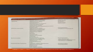 IN COPELAND, R. A., In Afshari, N. A., & Dohlman, C. H. (2013). Copeland and Afshari's principles and practice of cornea. New Delhi: Jaypee-Highlights Medical Publishers, Inc.
 
