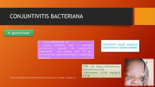 N. gonorrheae
- >3 días después del nac.
- Edema palpebral bilat. y quemosis
conjuntival, seguido de conjuntivitis
hiperaguda con copiosa cant. de pus,
formación de psuedomembrana y hemorragia
ocasional
Inflamación puede progresar
rápidamente a úlcera corneal
TTO: atb tópico Eritromicina,
Gentamicina o FQ
*Ceftriaxona 25-50 mg/kg/d
EV/IM
CONJUNTIVITIS BACTERIANA
Copeland and Afshari's Principles and Practice of Cornea, 2013. Volume 1- Chapter 18
 