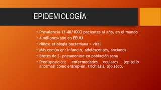 EPIDEMIOLOGÍA
• Prevalencia 13-40/1000 pacientes al año, en el mundo
• 4 millones/año en EEUU
• Niños: etiología bacteriana > viral
• Más común en: Infancia, adolescentes, ancianos
• Brotes de S. pneumoniae en población sana
• Predisposición: enfermedades oculares (epitelio
anormal) como entropión, trichiasis, ojo seco.
 