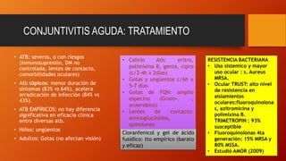CONJUNTIVITIS AGUDA: TRATAMIENTO
• ATB: severos, o con riesgos
(inmunosupresión, DM no
controlada, lentes de contacto,
comorbilidades oculares)
• Atb tópicos: menor duración de
síntomas (83% vs 64%), acelera
erradicación de infección (84% vs
43%).
• ATB EMPÍRICOS: no hay diferencia
significativa en eficacia clínica
entre diversas atb.
• Niños: ungüentos
• Adultos: Gotas (no afectan visión)
Cloranfenicol y gel de ácido
fusídico: tto empírico (barato
y eficaz)
• Colirio Atb: eritro,
polimixina B, genta, cipro
(c/2-4h x 2días)
• Gotas y ungüentos c/6h x
5-7 días
• Gotas de FQN: amplio
espectro (Gram+, -,
anaerobios)
• Lentes de contacto:
aminoglucósidos,
quinolonas
RESISTENCIA BACTERIANA
• Uso sistemico y mayor
uso ocular : s. Aureus
MRSA.
• Ocular TRUST: alto nivel
de resistencia en
aislamientos
oculares:fluoroquinolona
s, azitromicina y
polimixina B.
TRIMETROPIN : 93%
susceptible
• Fluoroquinolonas 4ta
generación: 15% MRSA y
80% MSSA.
• Estudió AMOR (2009)
 