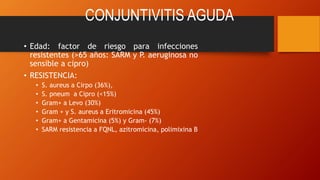 CONJUNTIVITIS AGUDA
• Edad: factor de riesgo para infecciones
resistentes (>65 años: SARM y P. aeruginosa no
sensible a cipro)
• RESISTENCIA:
• S. aureus a Cirpo (36%),
• S. pneum a Cipro (<15%)
• Gram+ a Levo (30%)
• Gram + y S. aureus a Eritromicina (45%)
• Gram+ a Gentamicina (5%) y Gram- (7%)
• SARM resistencia a FQNL, azitromicina, polimixina B
 