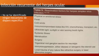 • No se ha identificado
ningún mecanismo de
disparo especifico
Infección recurrente del herpes ocular
 