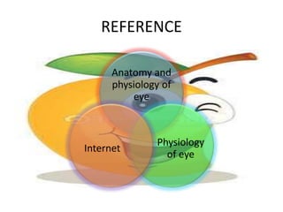 REFERENCE
Anatomy and
physiology of
eye
Physiology
of eye
Internet
 