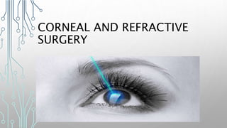 CORNEAL AND REFRACTIVE
SURGERY
 