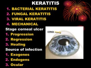 KERATITIS
1. BACTERIAL KERATITIS
2. FUNGAL KERATITIS
3. VIRAL KERATITIS
4. MECHANICAL
Stage corneal ulcer
1. Progression
2. Regression
3. Healing
Source of infection
1. Exogenes
2. Endogens
3. Ocular
 