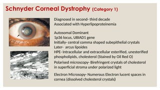 Diagnosed in second- third decade
Associated with Hyperlipoproteinemia
Autosomal Dominant
1p36 locus, UBIAD1 gene
Initially- central comma shaped subepithelial crystals
Later- arcus lipoides
HPE- Intracellular and extracellular esterified, unesterified
phospholipids, cholesterol (Stained by Oil Red O)
Schnyder Corneal Dystrophy (Category 1)
Polarised microscopy- Birefringent crystals of cholesterol
in superficial stroma under polarized light
Electron Microsopy- Numerous Electron lucent spaces in
cornea (dissolved cholesterol crystals)
 