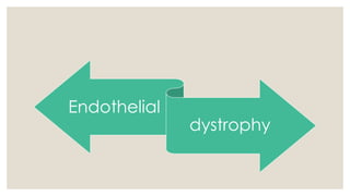 Endothelial
dystrophy
 
