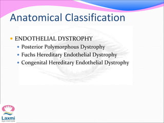 Anatomical Classification
 ENDOTHELIAL DYSTROPHY
 Posterior Polymorphous Dystrophy
 Fuchs Hereditary Endothelial Dystrophy
 Congenital Hereditary Endothelial Dystrophy
 