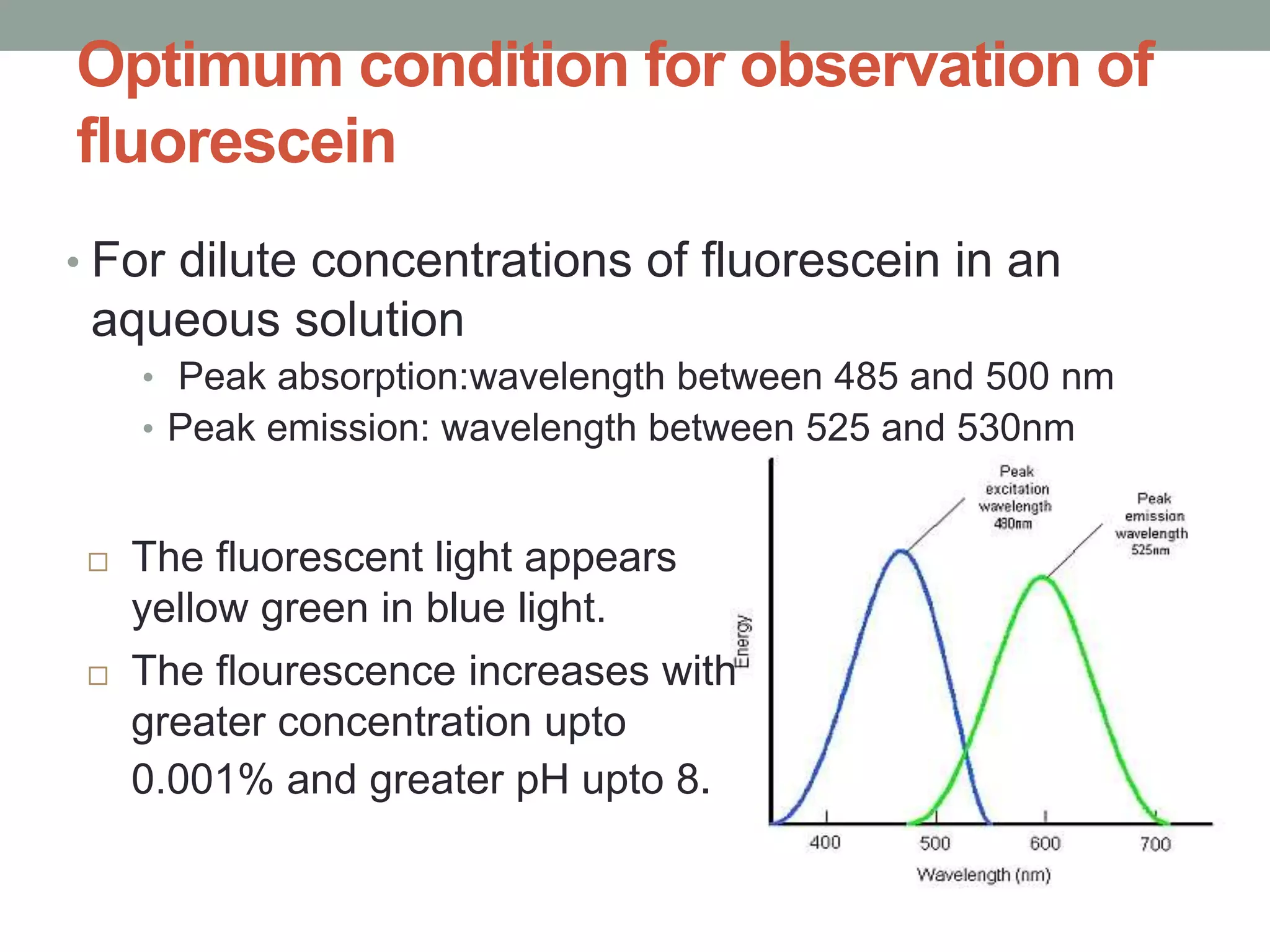 Corneal staining procedure | PPTX