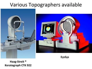 Various Topographers available
Haag-Streit ®
Keratograph CTK 922
EysSys
 