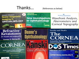 Thanks… (References as below)
 