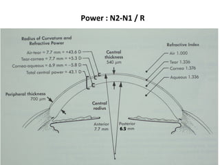 Power : N2-N1 / R
6.5
 