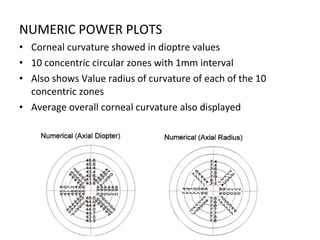 NUMERIC POWER PLOTS
• Corneal curvature showed in dioptre values
• 10 concentric circular zones with 1mm interval
• Also shows Value radius of curvature of each of the 10
concentric zones
• Average overall corneal curvature also displayed
 