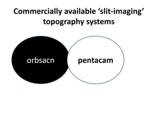 Commercially available ‘slit-imaging’
topography systems
orbsacn pentacam
 
