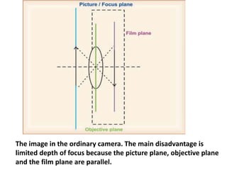 The image in the ordinary camera. The main disadvantage is
limited depth of focus because the picture plane, objective plane
and the film plane are parallel.
 