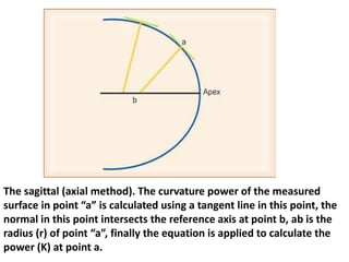 The sagittal (axial method). The curvature power of the measured
surface in point “a” is calculated using a tangent line in this point, the
normal in this point intersects the reference axis at point b, ab is the
radius (r) of point “a”, finally the equation is applied to calculate the
power (K) at point a.
 