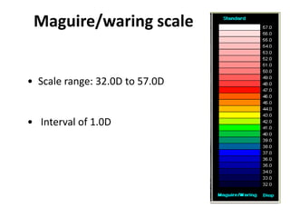 Maguire/waring scale
• Scale range: 32.0D to 57.0D
• Interval of 1.0D
 