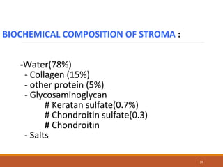 BIOCHEMICAL COMPOSITION OF STROMA :
-Water(78%)
- Collagen (15%)
- other protein (5%)
- Glycosaminoglycan
# Keratan sulfate(0.7%)
# Chondroitin sulfate(0.3)
# Chondroitin
- Salts
14
 