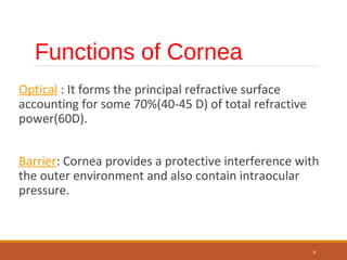 Functions of Cornea
Optical : It forms the principal refractive surface
accounting for some 70%(40-45 D) of total refractive
power(60D).
Barrier: Cornea provides a protective interference with
the outer environment and also contain intraocular
pressure.
6
 