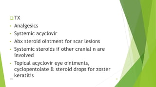 Corneal Ulcer.pptx