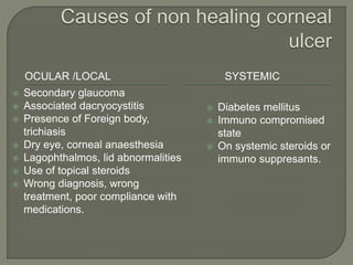 OCULAR /LOCAL
 Secondary glaucoma
 Associated dacryocystitis
 Presence of Foreign body,
trichiasis
 Dry eye, corneal anaesthesia
 Lagophthalmos, lid abnormalities
 Use of topical steroids
 Wrong diagnosis, wrong
treatment, poor compliance with
medications.
SYSTEMIC
 Diabetes mellitus
 Immuno compromised
state
 On systemic steroids or
immuno suppresants.
 