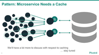 Pattern: Microservice Needs a Cache
30
We’ll have a lot more to discuss with respect to caching
… stay tuned
 
