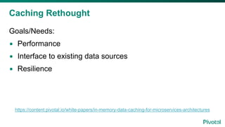 Caching Rethought
Goals/Needs:
• Performance
• Interface to existing data sources
• Resilience
https://content.pivotal.io/white-papers/in-memory-data-caching-for-microservices-architectures
 