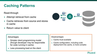 Caching Patterns
Read-through
• Attempt retrieval from cache
• Cache retrieves from source and stores
in cache
• Return value to client
! ?
"
#
Advantages
• Simpler client programming model
(though developer may be responsible
for code running in cache)
• Less processing load on the client
Disadvantages
• Cache must available
• Cache configuration, including code
deployment into cache, is more complex
 
