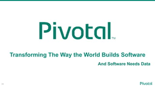 Transforming The Way the World Builds Software
59
And Software Needs Data
 