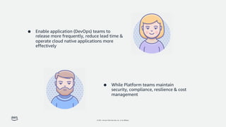 © 2021, Amazon Web Services, Inc. or its affiliates.
● Enable application (DevOps) teams to
release more frequently, reduce lead time &
operate cloud native applications more
effectively
● While Platform teams maintain
security, compliance, resilience & cost
management
 