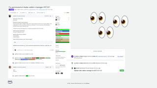 © 2021, Amazon Web Services, Inc. or its affiliates.
👀
👀
👀
 