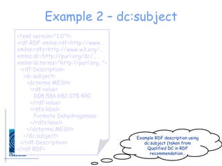 Example 2 – dc:subject <?xml version="1.0"?> <rdf:RDF xmlns:rdf=http://www…. xmlns:rdfs=http://www.w3.org/… xmlns:dc=http://purl.org/dc/… xmlns:dcterms="http://purl.org…"> <rdf:Description> <dc:subject> <dcterms:MESH> <rdf:value> D08.586.682.075.400 </rdf:value> <rdfs:label> Formate Dehydrogenase </rdfs:label> </dcterms:MESH> </dc:subject> </rdf:Description> </rdf:RDF> Example RDF description using dc:subject (taken from Qualified DC in RDF recommendation… 