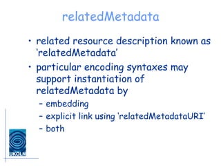 relatedMetadata related resource description known as ‘relatedMetadata’ particular encoding syntaxes may support instantiation of relatedMetadata by embedding explicit link using ‘relatedMetadataURI’ both 
