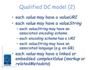 Qualified DC model (2) each  value  may have a  valueURI each  value  may have a  valueString   each  valueString  may have an associated  encoding scheme   each  encoding scheme  has a  URI   each  valueString  may have an associated language (e.g. en-GB) each  value  may have a linked or embedded  complexValue  ( markup  or  relatedMetadata ) 