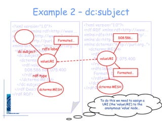 Example 2 – dc:subject <?xml version=&quot;1.0&quot;?> <rdf:RDF xmlns:rdf=http://www…. xmlns:rdfs=http://www.w3.org/… xmln...