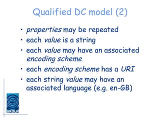 Qualified DC model (2) <ul><li>properties  may be repeated  </li></ul><ul><li>each  value  is a string  </li></ul><ul><li>...