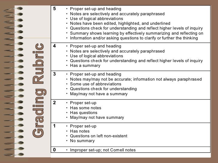 cornell notes student ppt cornell notes powerpoint template