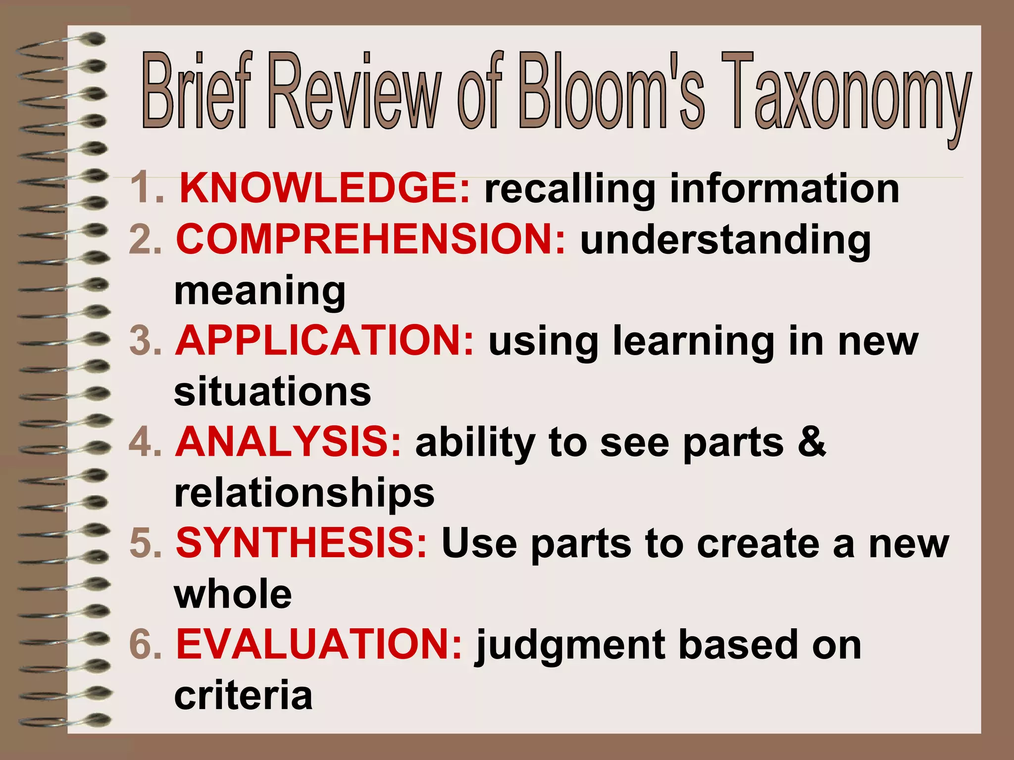 1.   KNOWLEDGE:  recalling information 2.   COMPREHENSION:  understanding meaning 3.   APPLICATION:  using learning in new situations 4.   ANALYSIS:  ability to see parts & relationships  5.   SYNTHESIS:  Use parts to create a new whole 6.   EVALUATION:  judgment based on criteria Brief Review of Bloom's Taxonomy 