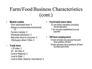 Farm/Food Business Characteristics (cont.) Market outlets Farm stand/retail store: 5 Delivery to stores/restaurant/schools: 10 Farmers markets: 3 Wholesale distributors: 3 Mail order direct to consumer: 2 CSA/supply others’ CSAs: 5 Trade Area < 25 miles: 2  25 – 50 miles: 6 Local to Regional: 2 Local to State: 1 Local to State, National, International: 4 Farm/retail store labor 12 use family members (including owner/operator) 7 do not have established annual payrolls Off farm employment 5 have at least one spouse has part-time position off farm 8 both spouses have positions off farm (at least part-time) Lang, 2007 