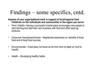 Findings – some specifics, cntd. Impacts of your organizational work in support of local/regional food initiatives on the  individuals  and  communities  in the region you serve: Farm Viability -Having a successful market place encourages new people to start farming and start their own business with food and other local ag products.  Consumer Awareness/Access - Heightened awareness re: benefits of local food and of local food sources. Environmental – Food does not travel as far from farm to table (or hoof to mouth). Health – Developing healthy habits  Lang, 2007 