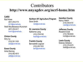 Contributors http://www.nnyagdev.org/ncrf-home.htm CaRDI Rod Howe (607) 255-2170  [email_address] Heidi Mouillesseaux-Kunzman (607) 255-0417 [email_address] Clinton County Amy Ivy  (518) 561-7450  [email_address] Essex County Anita Deming (518) 962-4810  [email_address] Hamilton County Nancy Welch (518) 548-6191 [email_address] Jefferson County Rosalind Cook (315) 788-8450  [email_address] Lewis County   Dolores DeSalvo (315) 376-5270 [email_address] Lang, 2007 Northern NY Agriculture Program Dave Smith [email_address] St. Lawrence County   Katherine Lang (315) 379-9192 [email_address] Franklin County Bernadette Logozar (518) 483-7403 [email_address] 