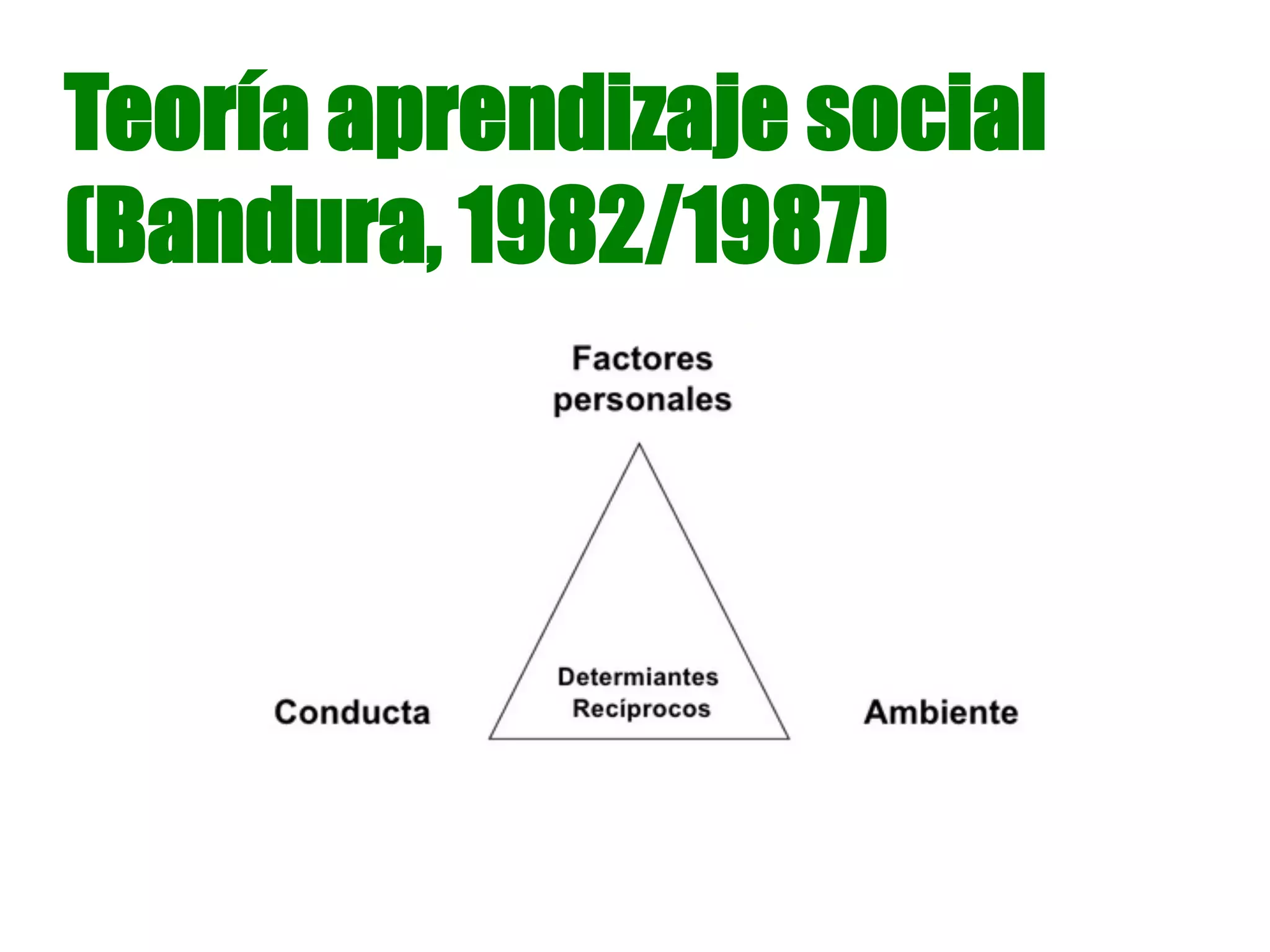 Experimentació
Experiència
Influència
•  Informació	
  
•  Ac:tuds	
  
•  Percepció	
  d’u:litat	
  
•  Coneixement	
  
@JaumeFunes
#9_ideas_educar_en_la_adolescencia
 