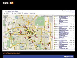 www.housingmaps.com 