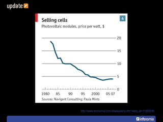 http://www.economist.com/displaystory.cfm?story_id=11565636 