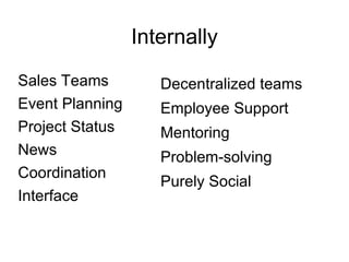 Internally
Sales Teams         Decentralized teams
Event Planning      Employee Support
Project Status      Mentoring
News                Problem-solving
Coordination
                    Purely Social
Interface
 